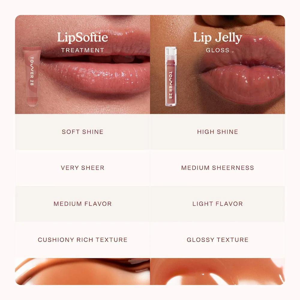 LipSoftie® Hydrating Tinted Lip Treatment Balm