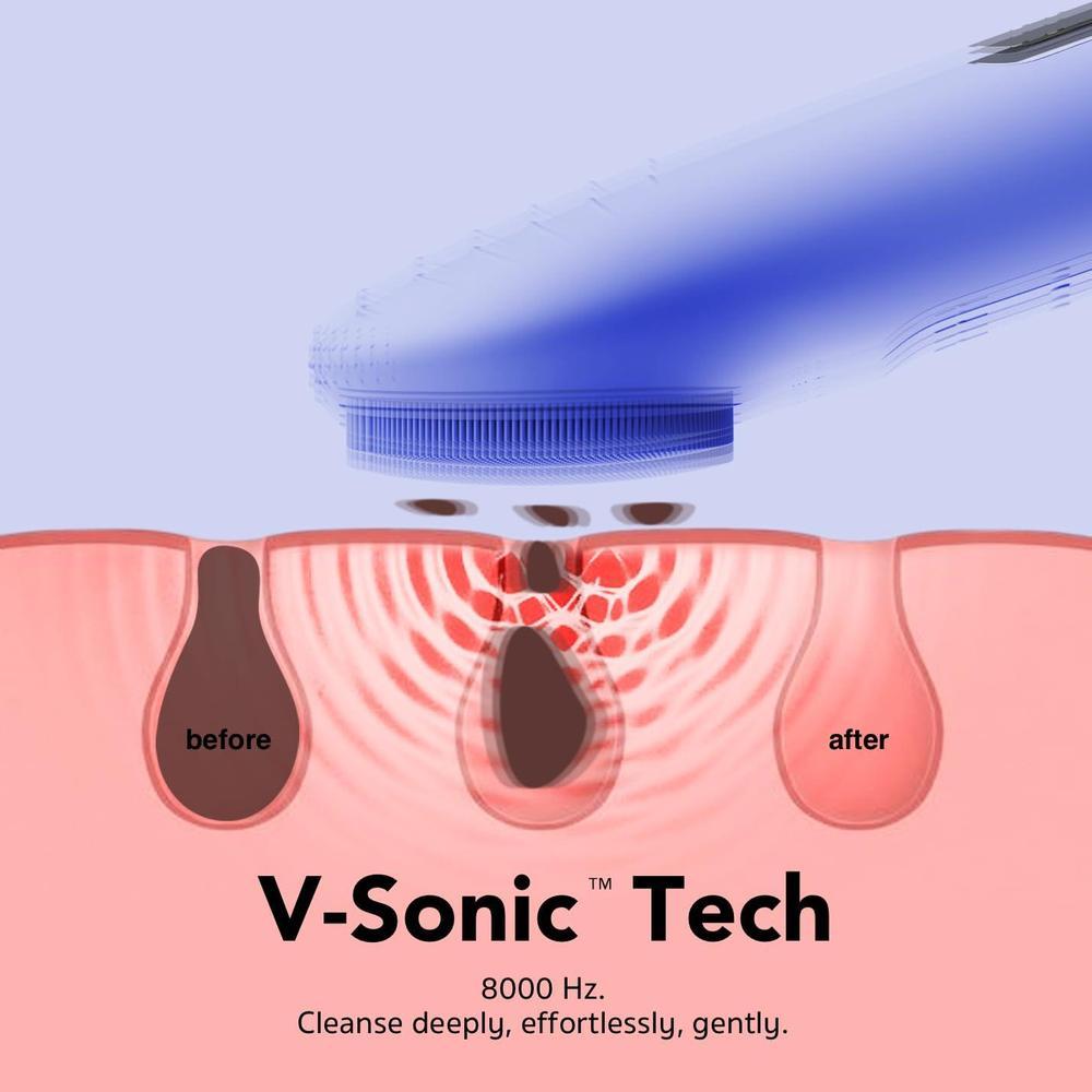 Facial Cleansing Brush Waterproof Rechargeable