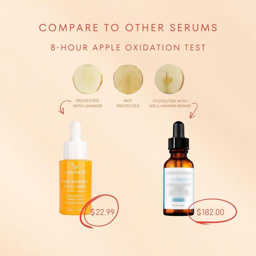 Vitamin C Serum With Ferulic Acid 15% L-Ascorbic Acid 1 Fl Oz