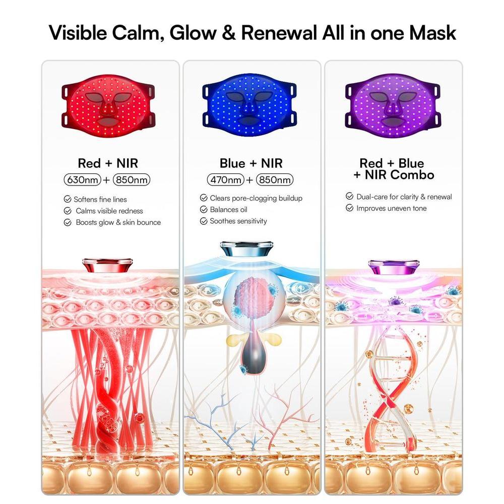 Inia Red Light Therapy Mask For Face – 4 Light Modes With 850nm Nir