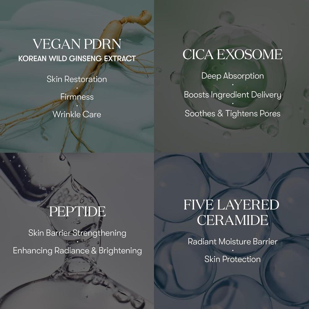 PDRN Cica Exosome Ampoule Firming Serum 30ml