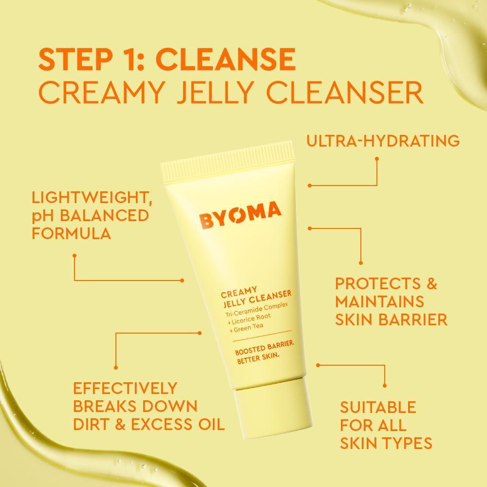 Skincare Heroes (5-Piece Kit) - Skincare Gift Set with Jelly Cleanser, Milky Toner, Hydrating Serum, Gel Cream & SPF 50