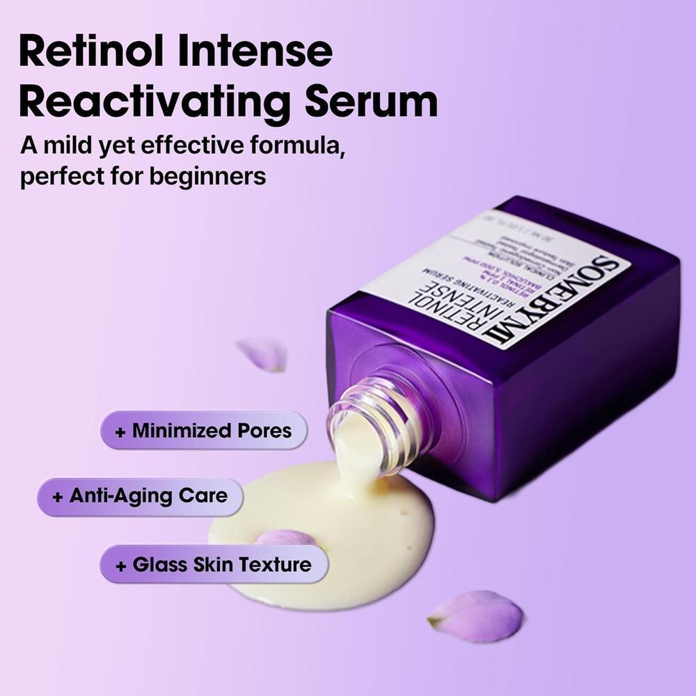 Retinol 0.1% Serum 30ml