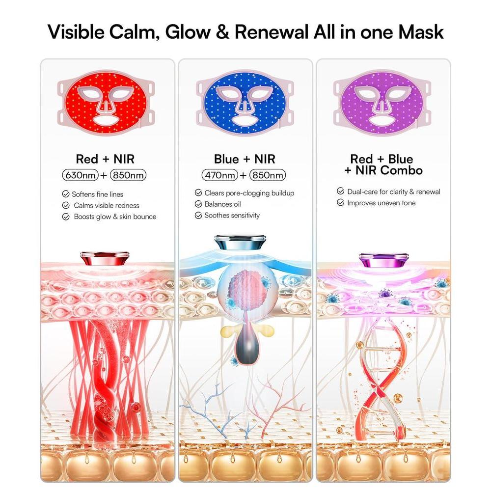 Red Light Therapy Mask - 4 Light Modes NIR Rejuvenation