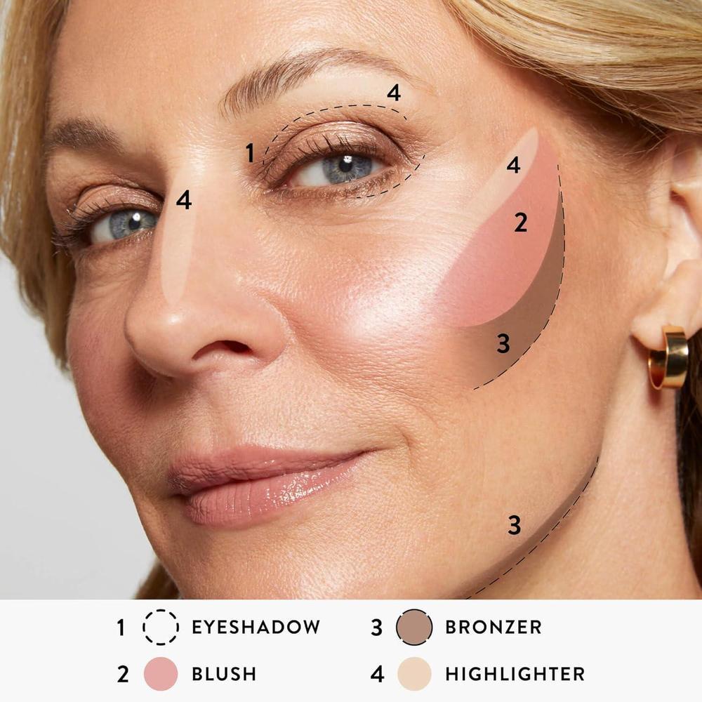 Best Of The Best Baked Palette Includes Bronzer Blush Highlighter Eyeshadow