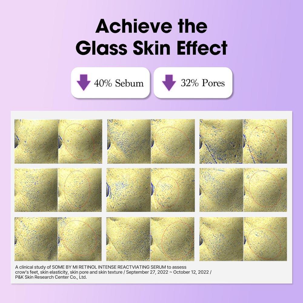 Retinol 0.1% Serum 30ml