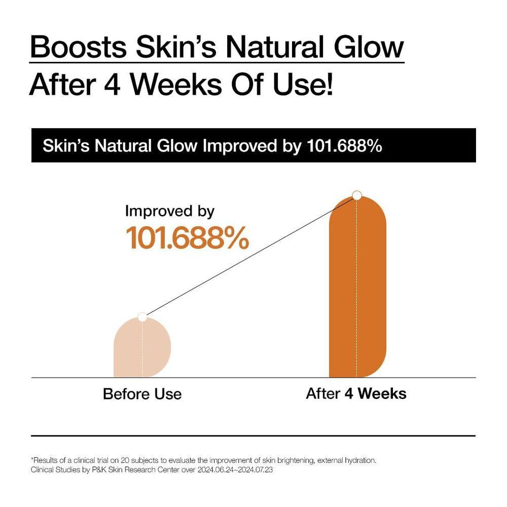 Rice 70 Intensive Moisturizing Milk Hydrating Face Lotion 150ml