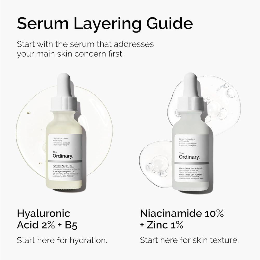 The Skin Support Set with Niacinamide + Hyaluronic Acid