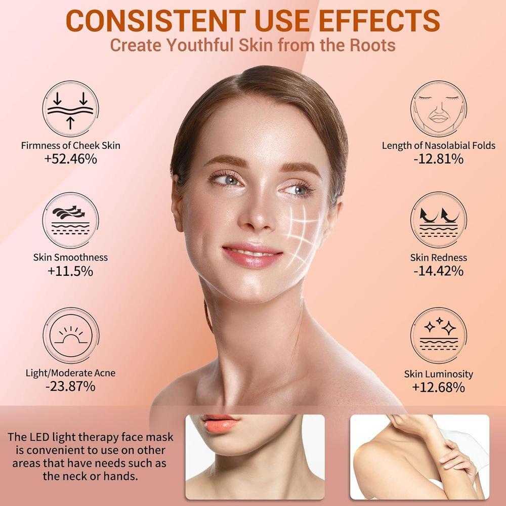 NVBOTY Red Light Therapy Mask, 4 Modes Portable Red Light Therapy for Face, 2000mAh Rechargeable Remote, Blue, Orange, 850NM Infrared & Red Light Mask, 400 LEDs, Timing Function, at Home & Travel