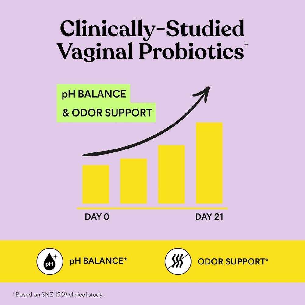 Lemme Purr Vaginal Probiotic Gummies for Women - Balanced pH, Healthy Odor, Yeast Balance & Flora Support + Vitamin C for Immune Health - Tasty Pineapple (60 Count) (Pack of 2)
