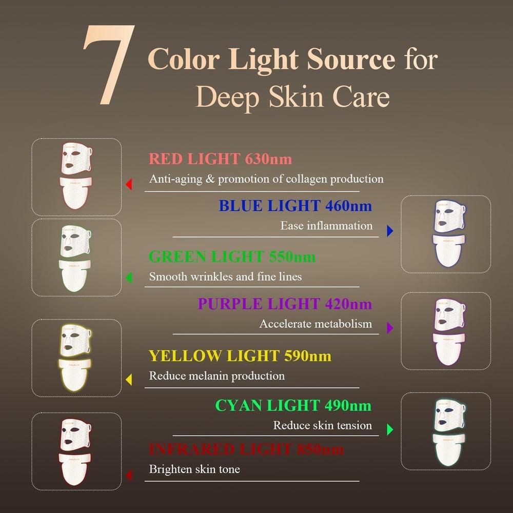 Led Red Light Therapy Mask & Neck 7 Colors 486 LED Rejuvenation