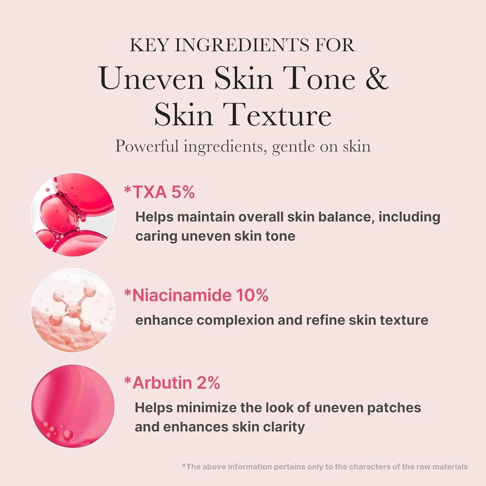 TXA + Niacinamide 15% Facial Serum 30 ml