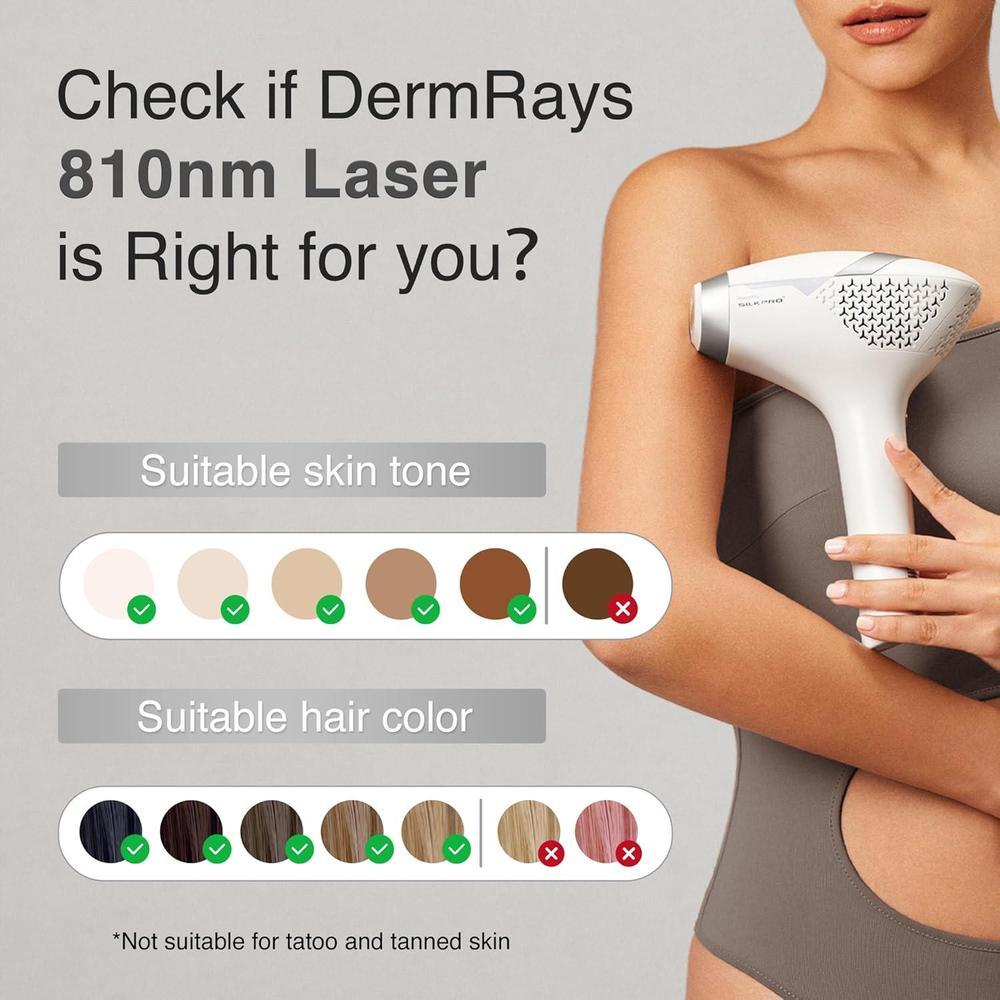 DermRays Depilación láser de diodo para hombres y mujeres, V8S para tono de piel 1-5, reducción permanente en el vello