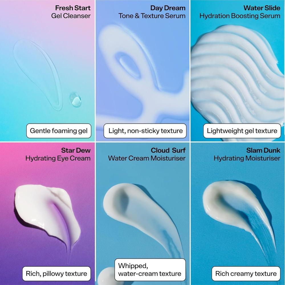 Skincare Essentials Gift Set - Gel Cleanser, Vitamin C Serum, Eye Cream, Water Cream & Moisturizer - Travel Size