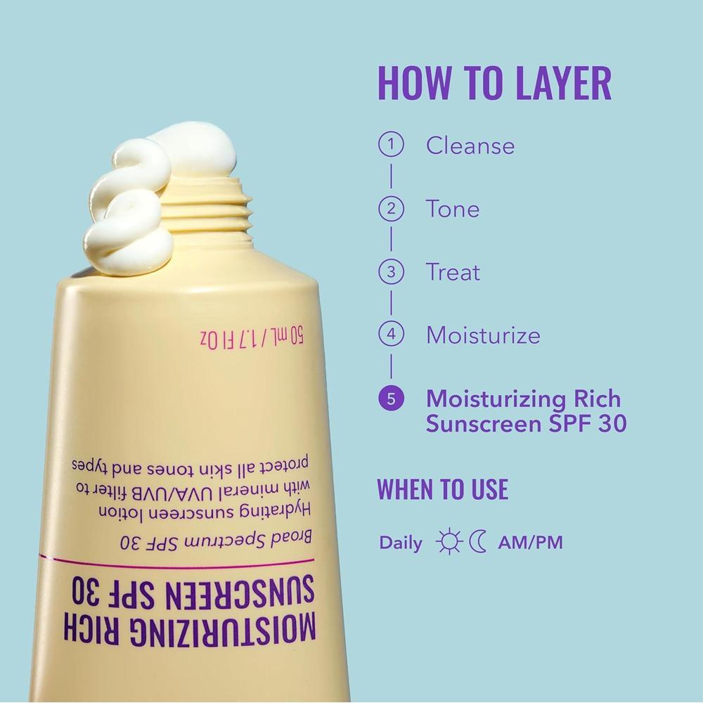 Moisturizing Rich Sunscreen SPF 30 Mineral Face Sunscreen 50 ml