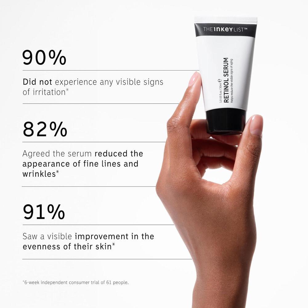 Retinol Serum 30ml