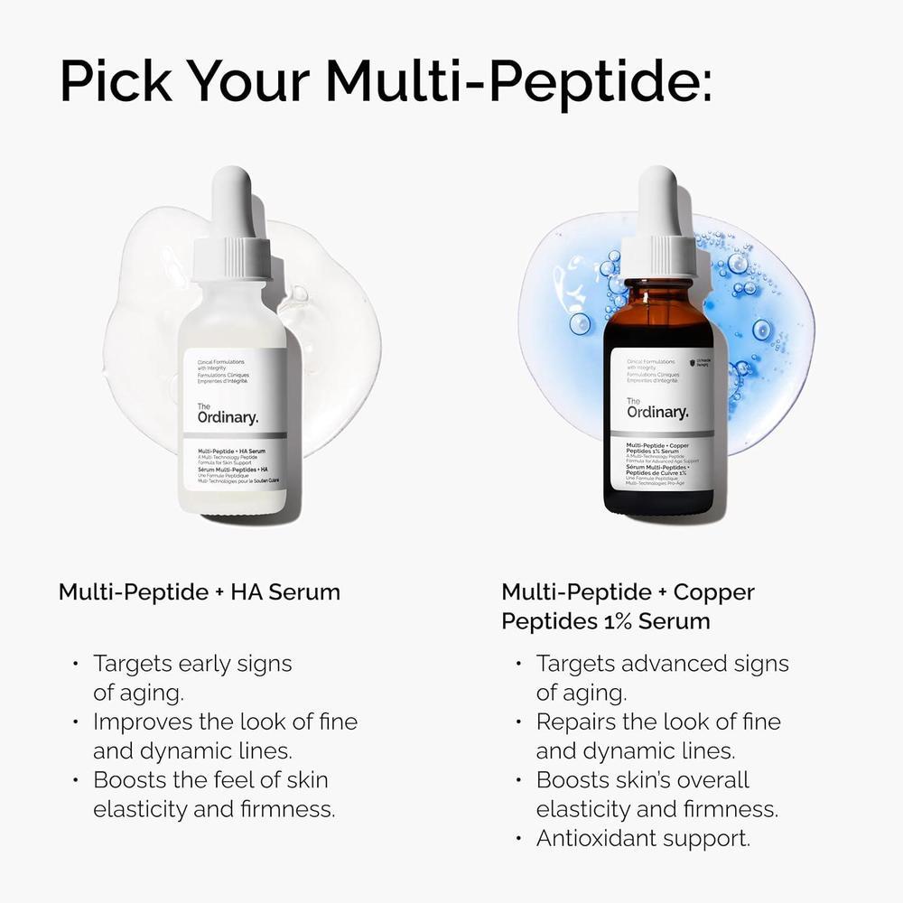 Multi-Peptide + Copper Peptides 1% Anti-Aging Serum