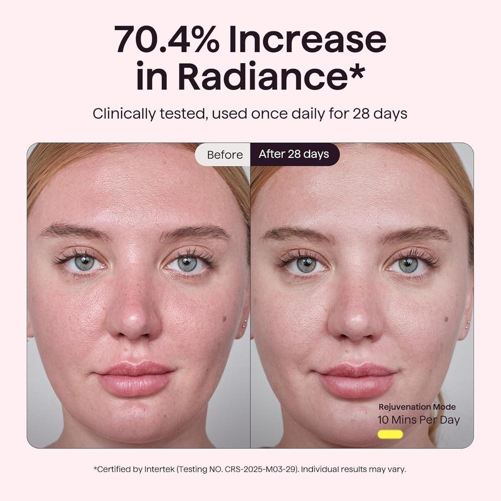 Red Light Therapy Mask for Face