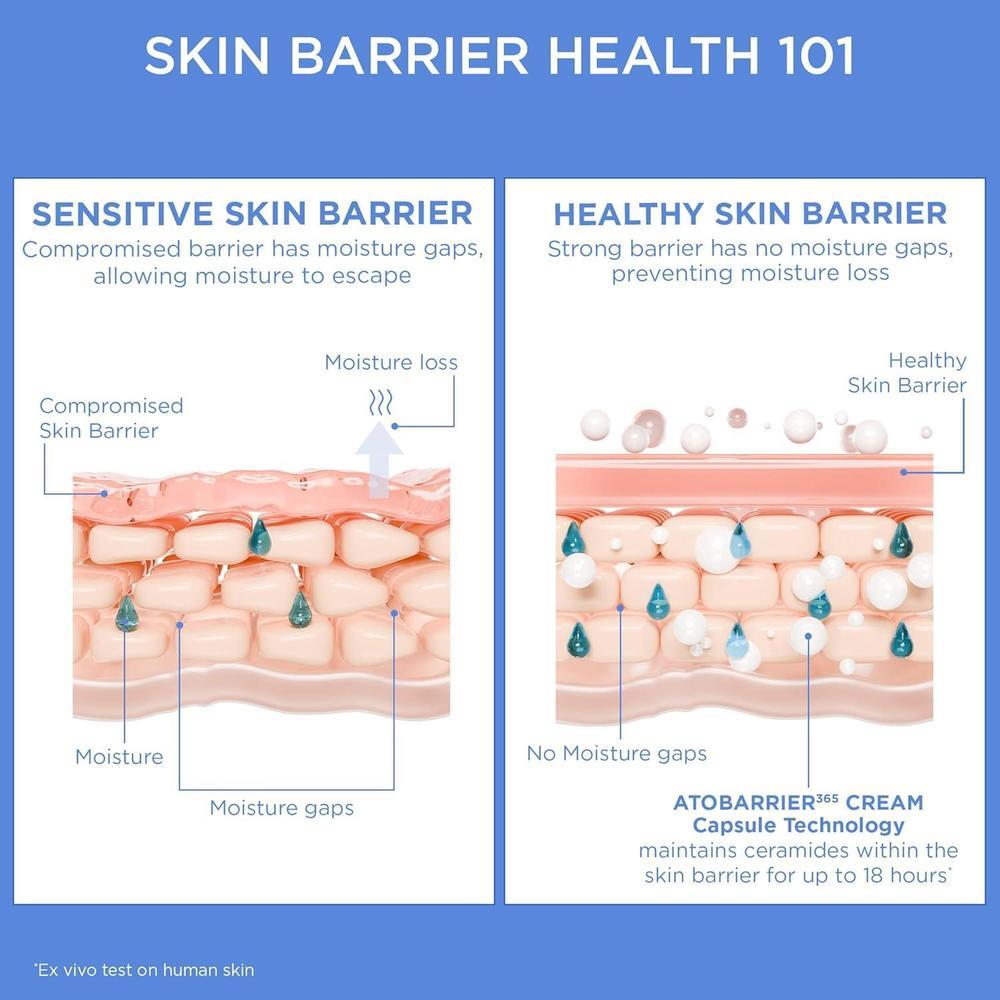 Atobarrier365 Cream With Ceramides Hydrating Facial Cream 80ml