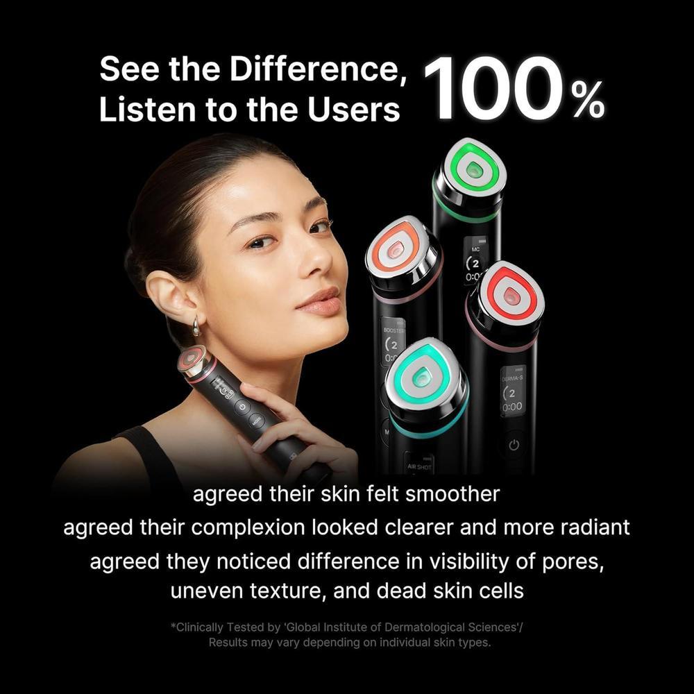 Medicube Age-R Booster Pro | 6-in-1 Beauty Massager