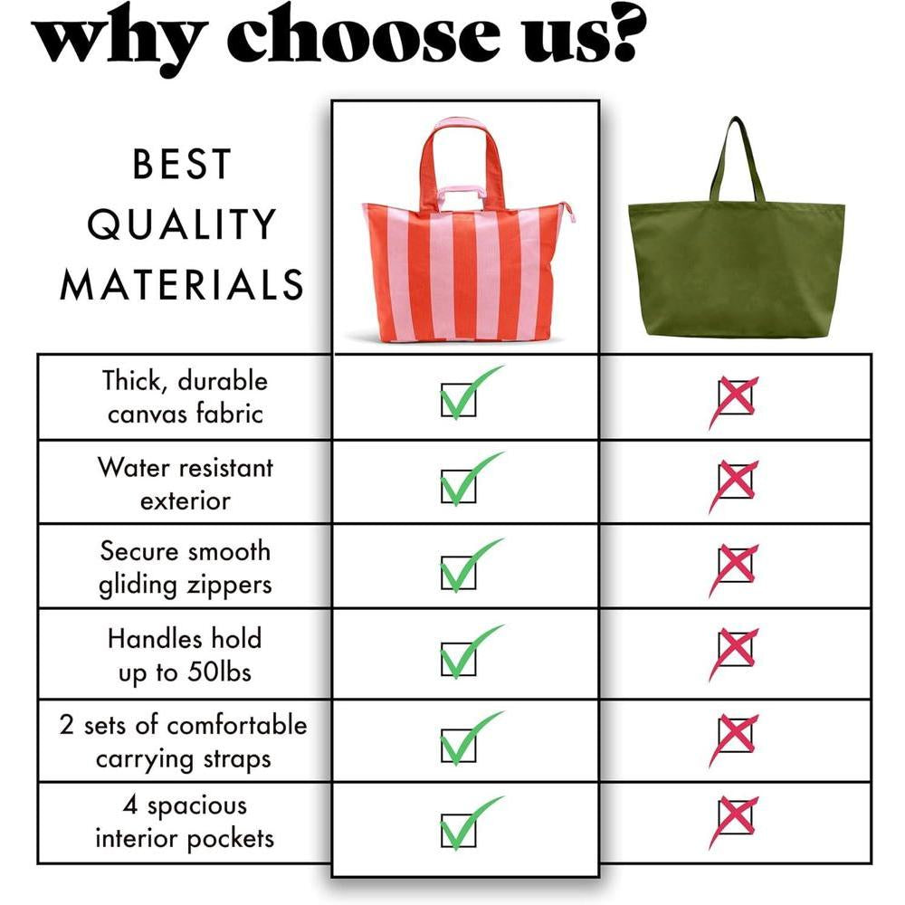 Fit & Fresh Large Beach Bag for Women - Extra Large Travel Tote With Pockets