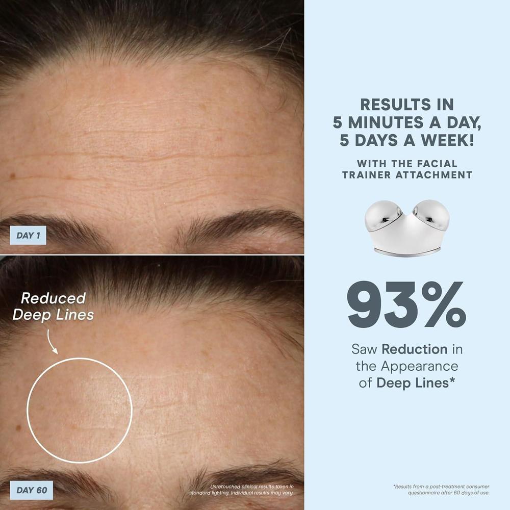 Skincare Microcurrent Facial Device Kit