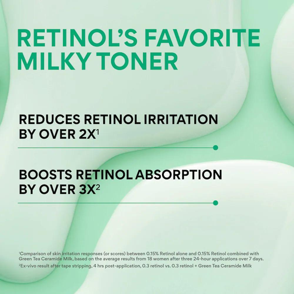 Green Tea Ceramide Milk Toner for Hydration & Barrier Repair