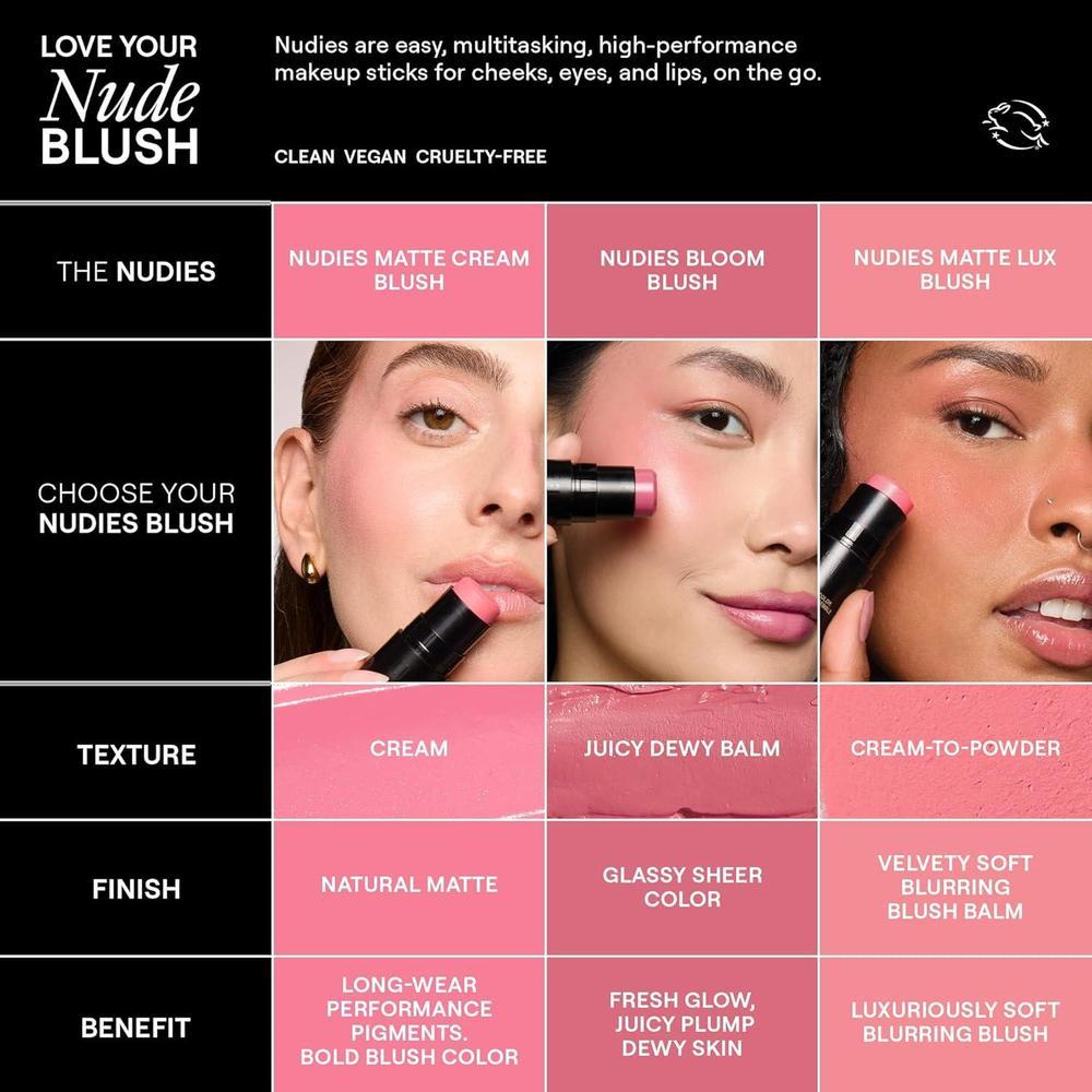 Nudies Blush Stick 3 In 1 Cream Naughty N' Spice