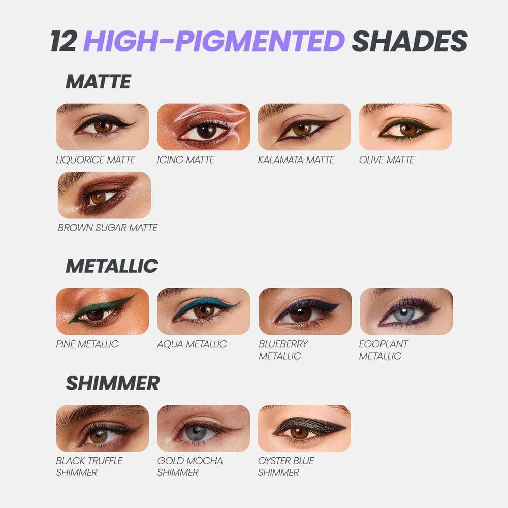 Wonderskin Eyeliner Pencil Black Truffle