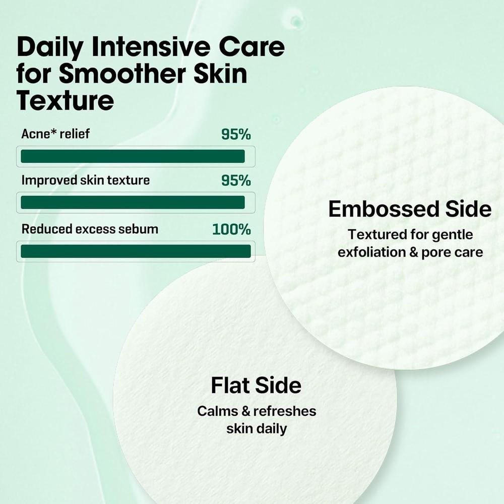 Pad AHA BHA PHA Miracle Truecica Exfoliating