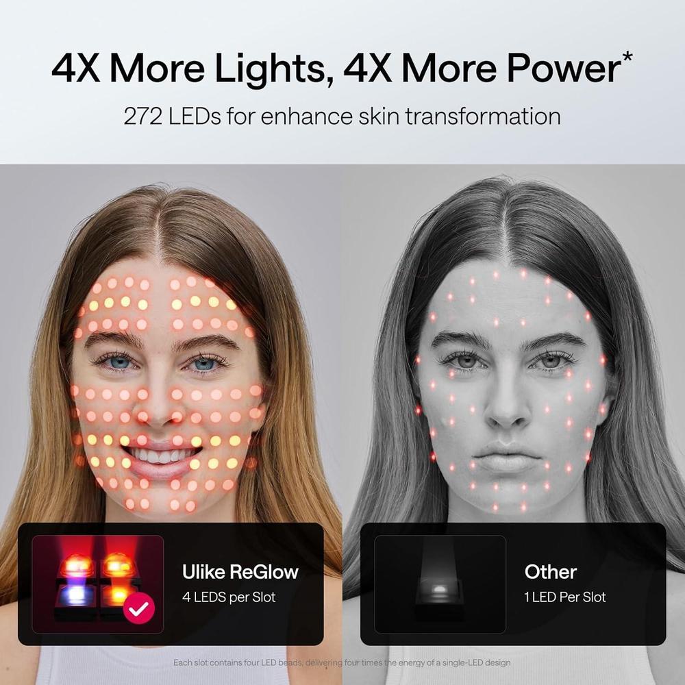 Ulike ReGlow LED Face Mask Red Light Therapy Device