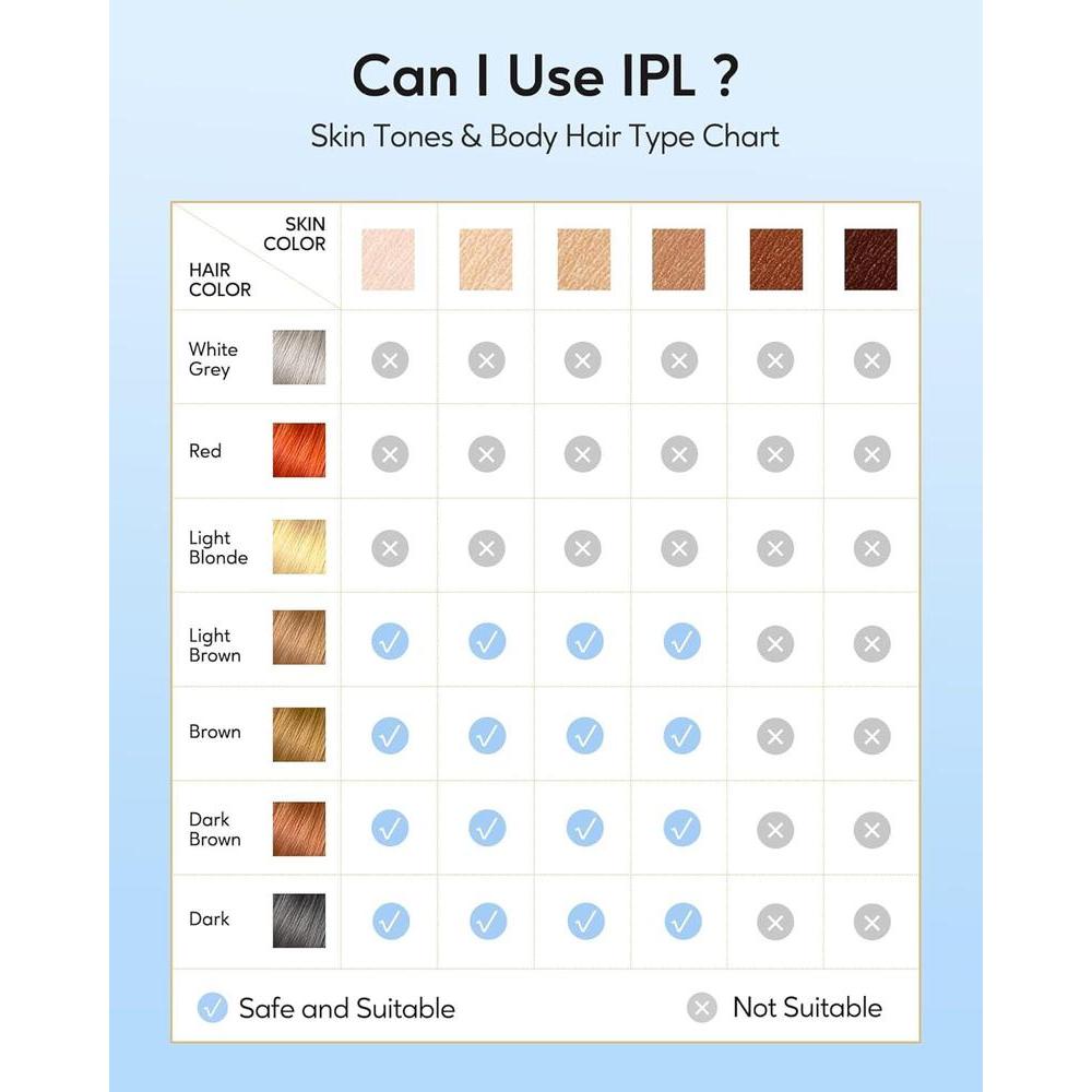 INNZA IPL Hair Removal with Ice Cooling Care Function for Women,Long-Lasting Results,999,999 Flashes Painless IPL Hair Remover, Hair Removal Device for Armpits Legs Arms Bikini Line