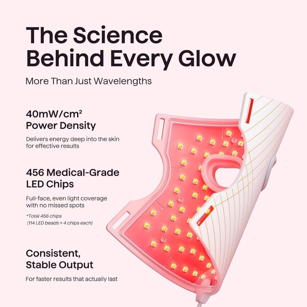 Red Light Therapy Mask for Face