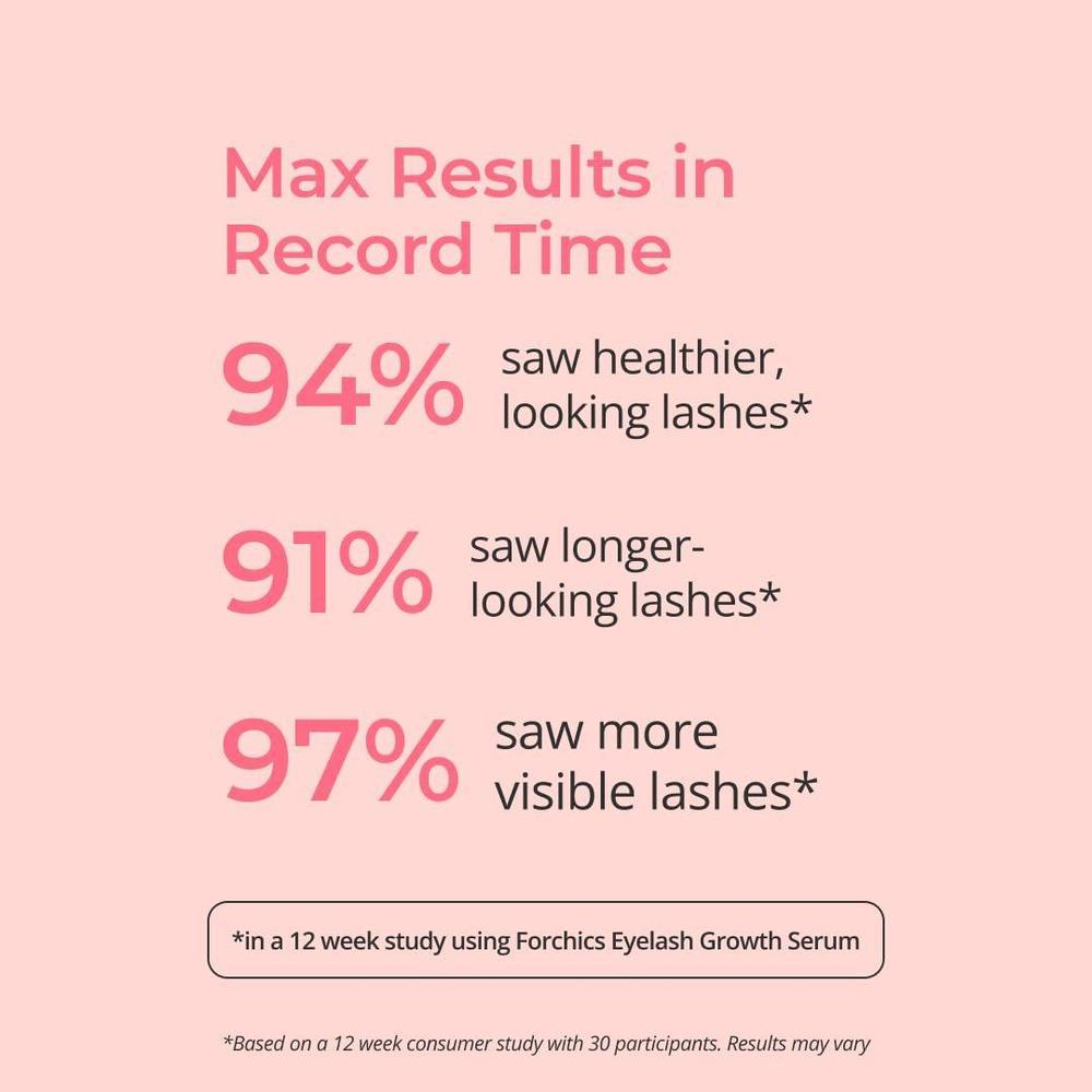 Eyelash Growth Serum Prostaglandin Free Lash Enhancing Serum 3ml