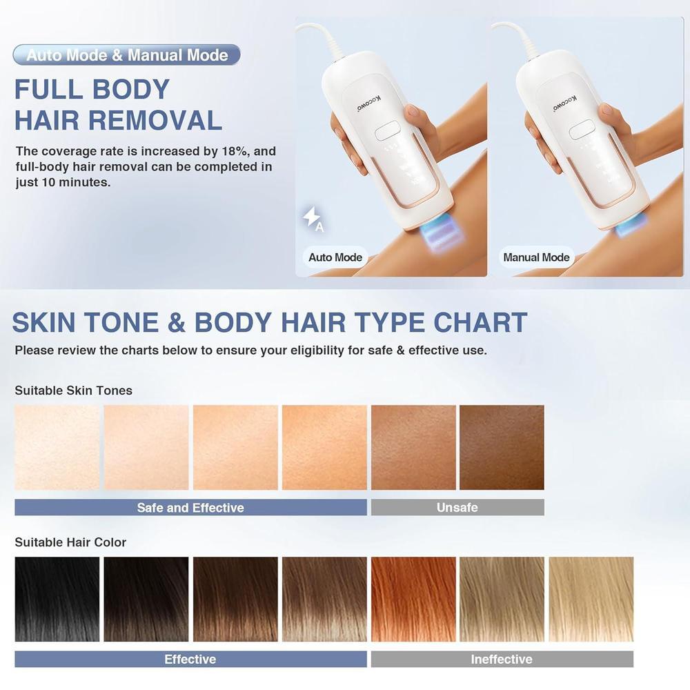 Depilación láser IPL para mujeres con enfriamiento de hielo, dispositivo eficaz y seguro en casa con 3 modos y 5 niveles de intensidad