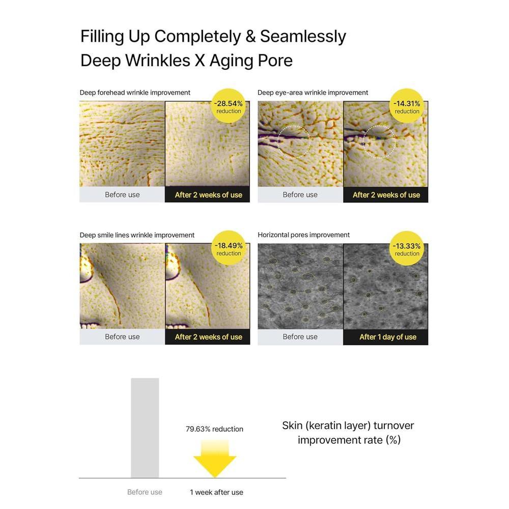 Retinol Serum Anti-aging Gift Set - 30ml + Retinal Booster - 15ml