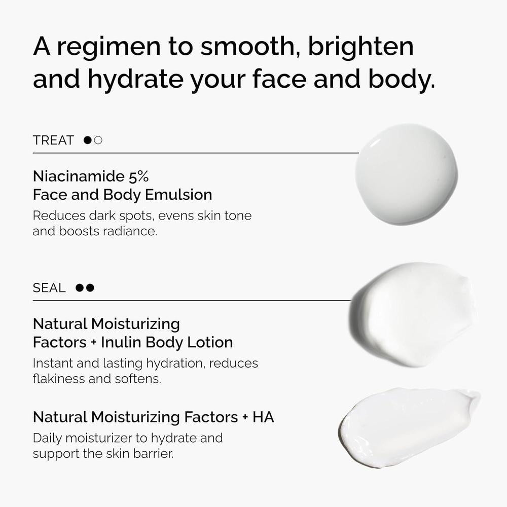 Daily Skincare Routine Set with Niacinamide 5% Face & Body Emulsion, Body Lotion