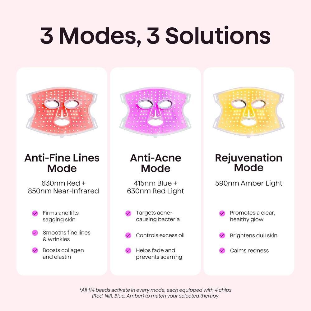 Red Light Therapy Mask for Face