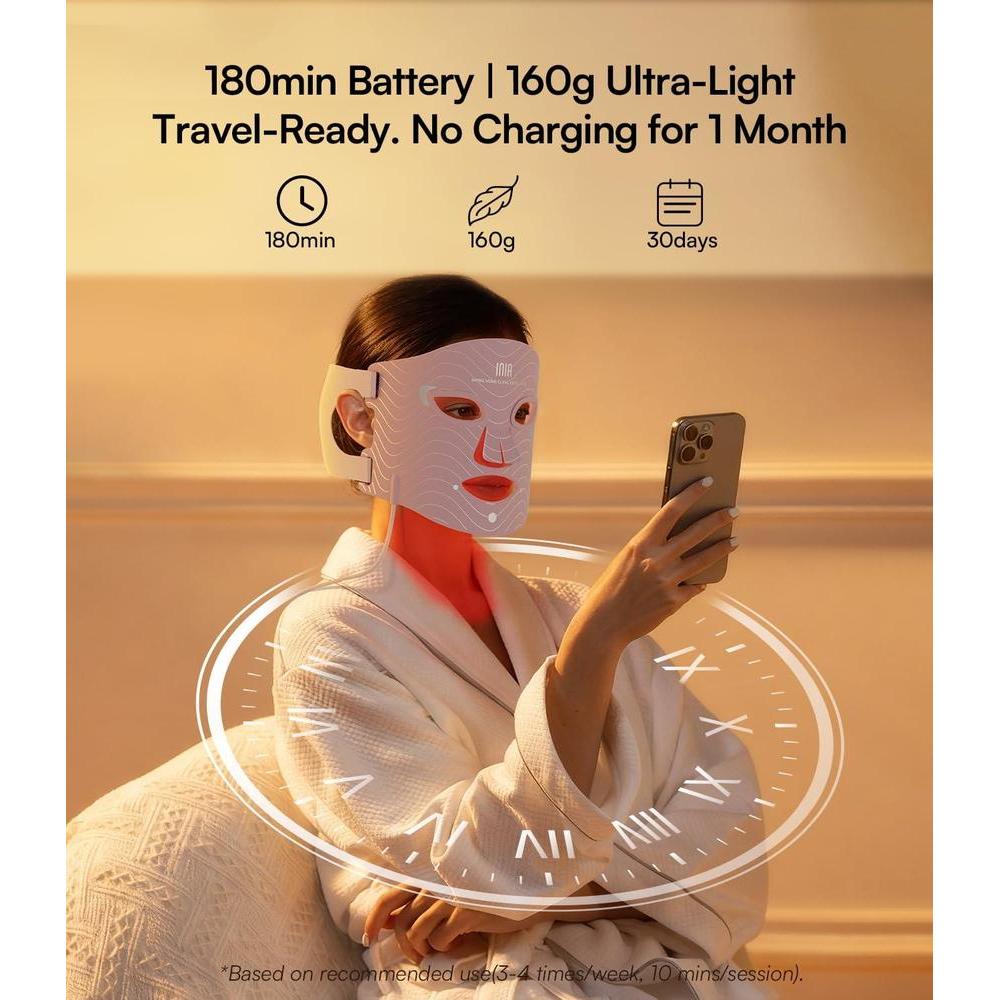Red Light Therapy Mask - 4 Light Modes NIR Rejuvenation