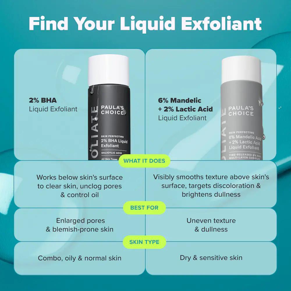 Smooth & Glow Gift Set for clearer, brighter skin