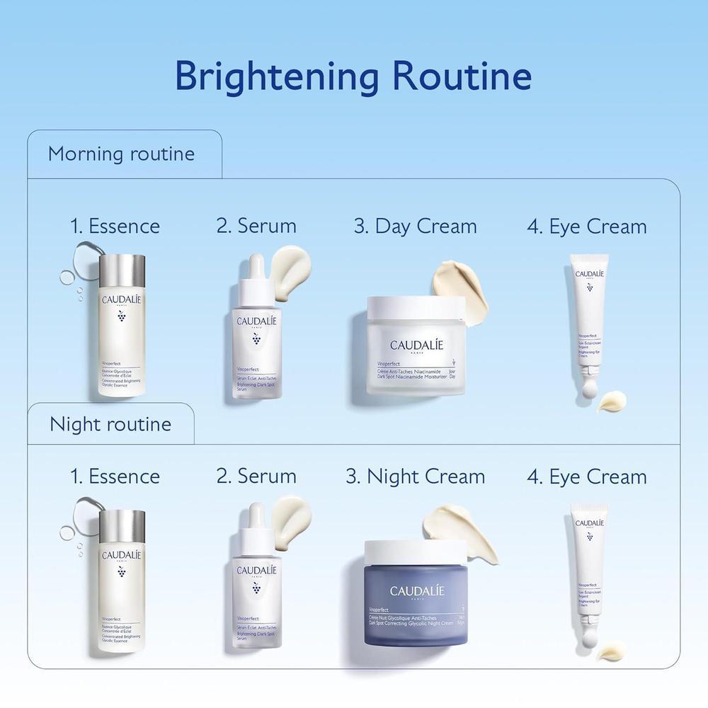 Vinoperfect Brightening Serum 62x More Effective Than Vitamin C