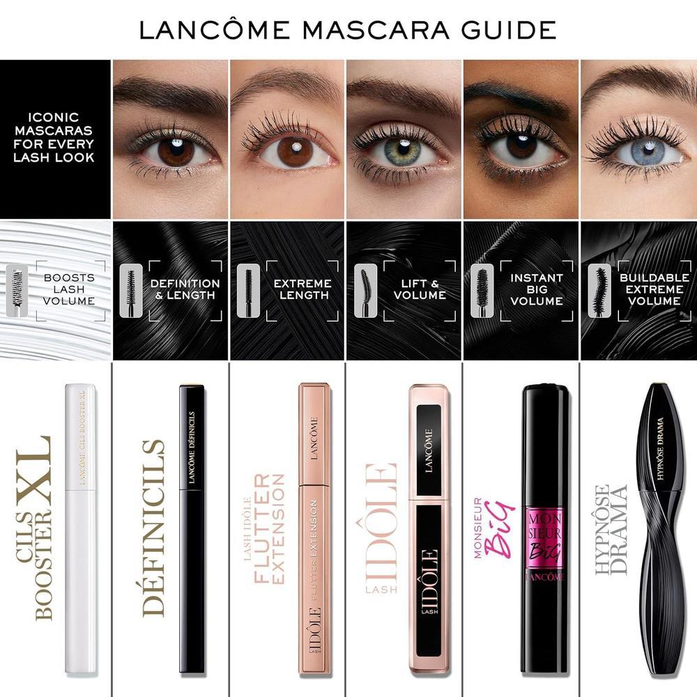 Définicils High Definition Mascara Black