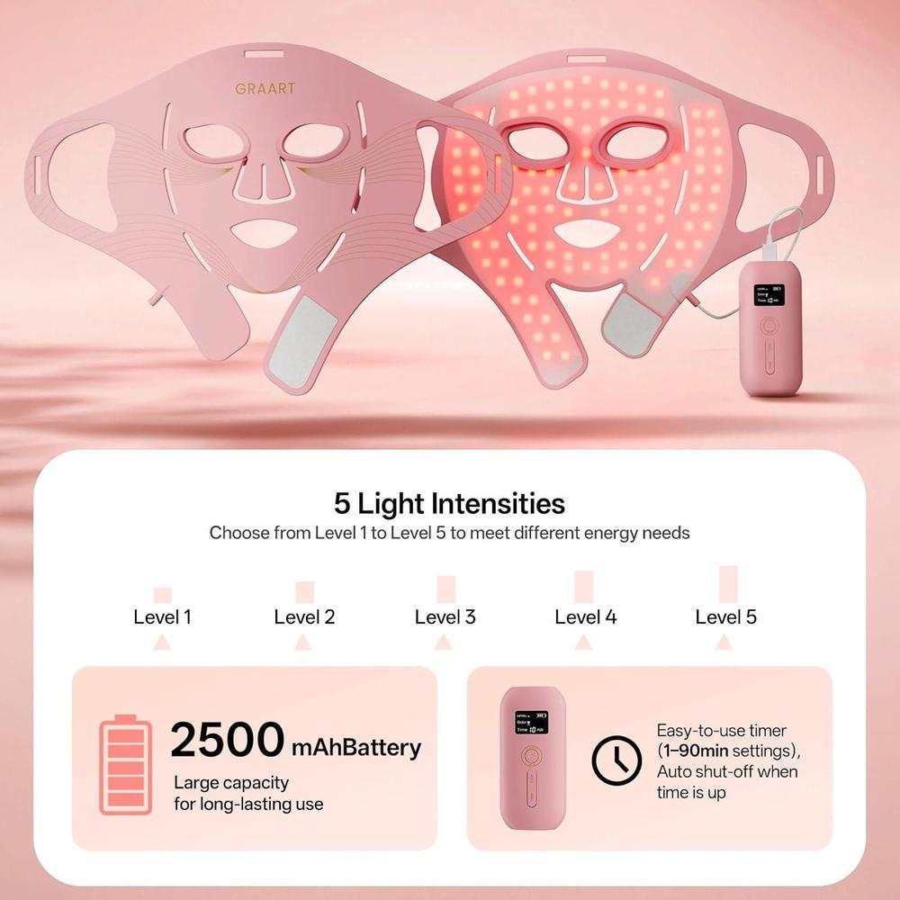 Red Light Therapy 4D Face Mask With 324 Led