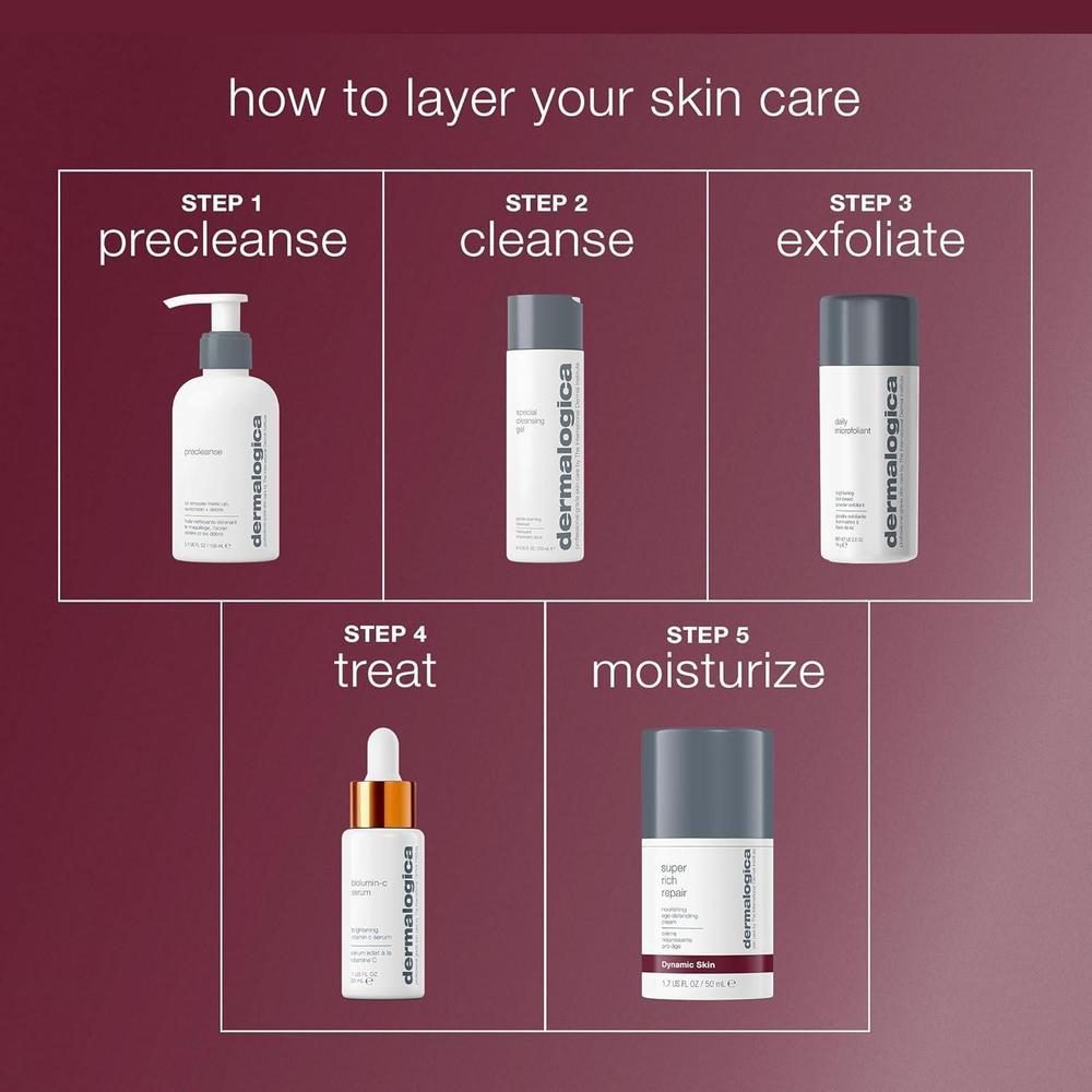 Super Rich Repair Anti-Aging Face Moisturizer