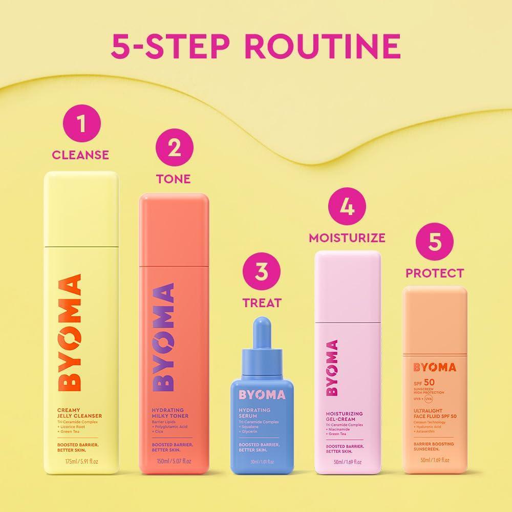 Hydrating Milky Toner Ultra Hydrating 150ml