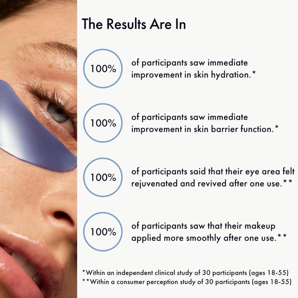 Jet Lag Essentials Set