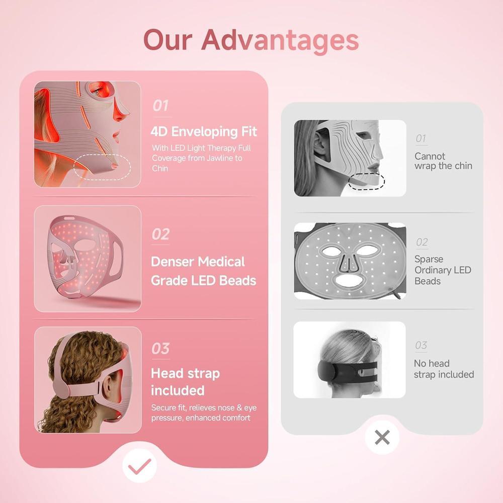Red Light Therapy 4D Face Mask With 324 Led