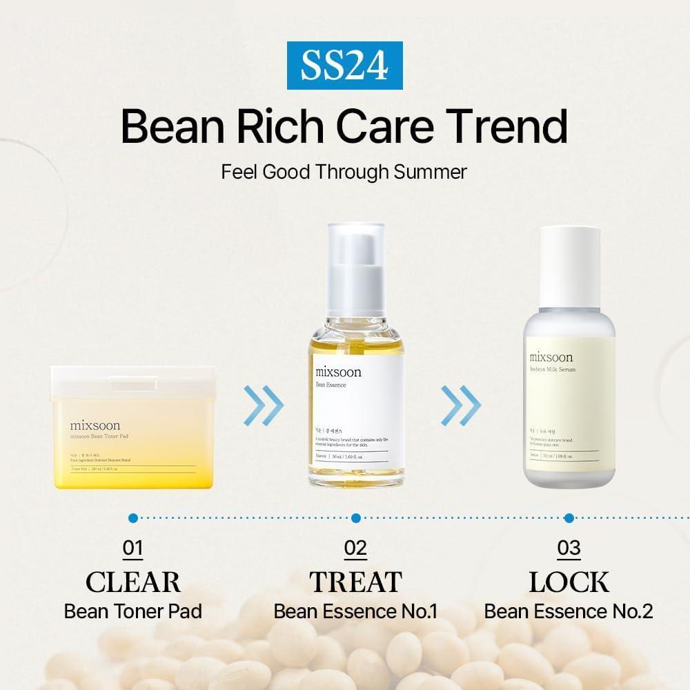 Bean Essence Exfoliating Toner 50ml