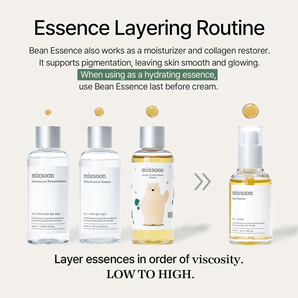 Mixsoon Bean Essence Exfoliating Hydrating Serum 30ml