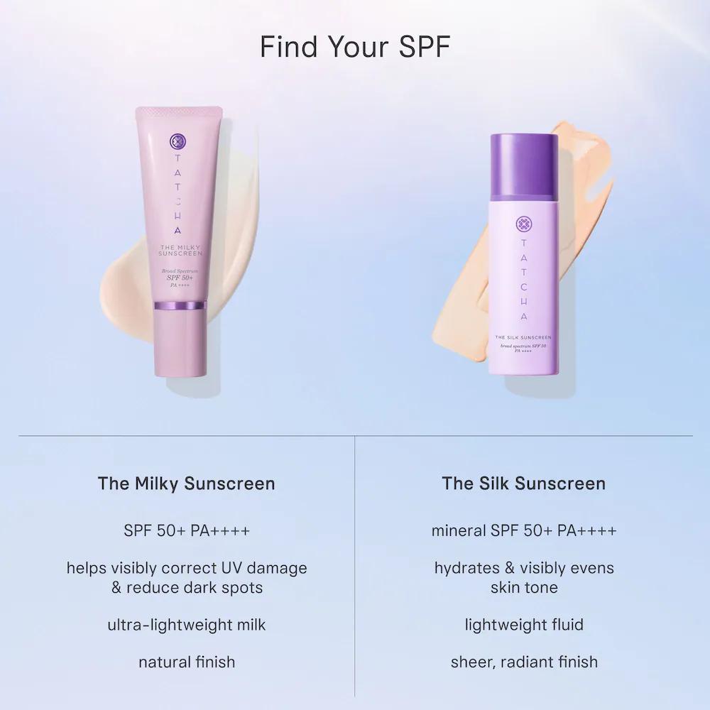 Mini The Milky Sunscreen Broad Spectrum SPF 50+ with Encapsulated Ectoin + Vitamin E